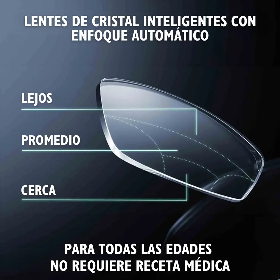 Gafas Inteligentes TR90 Pro Titanium ¡Compra 1 y lleva 2 – Anti Luz Azul y Fotocromáticas